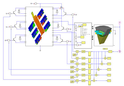 ANSYS Simplorer系统设计仿真技术