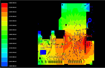 ANSYS Slwave 信号完整性分析