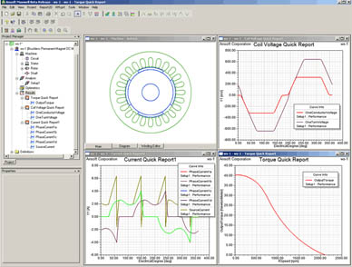 ANSYS RMxprt 旋转电机设计
