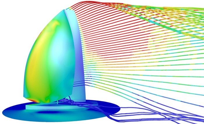 ANSYS FLUENT 计算流体力学软件